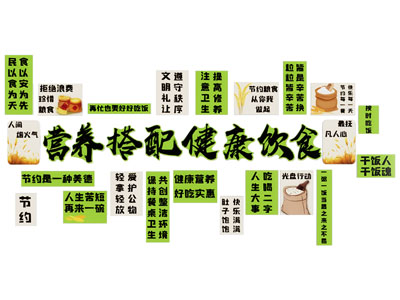 食堂装饰画 食堂照片墙 餐饮打卡墙
