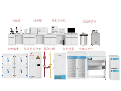 现代液相色谱仪 医用冰箱 危险品安全柜实验设备