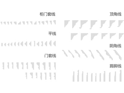 欧式线条 角线地脚线 檐口线天花角线 简欧石膏线线脚