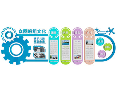 现代企业文化宣传墙