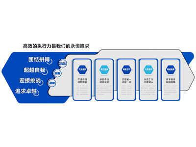 现代简约文化墙