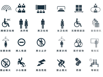 现代指示牌