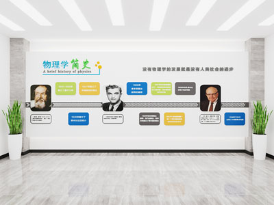 现代物理文化墙 物理学简史 物理学家 校园文化墙 教室