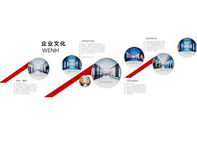现代企业文化墙