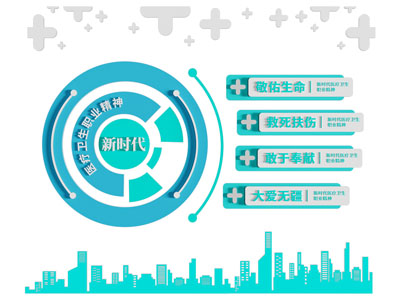 医院竖版文化墙