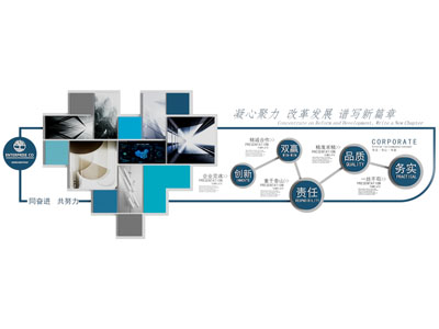 现代企业文化墙