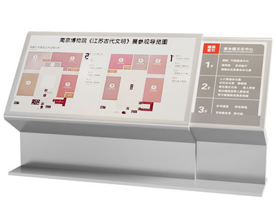 导视牌