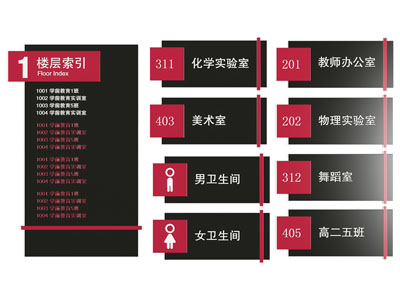 现代导视牌