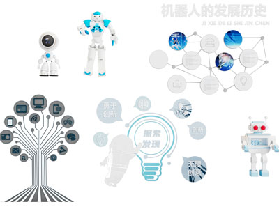 现代机器人发展历史文化墙
