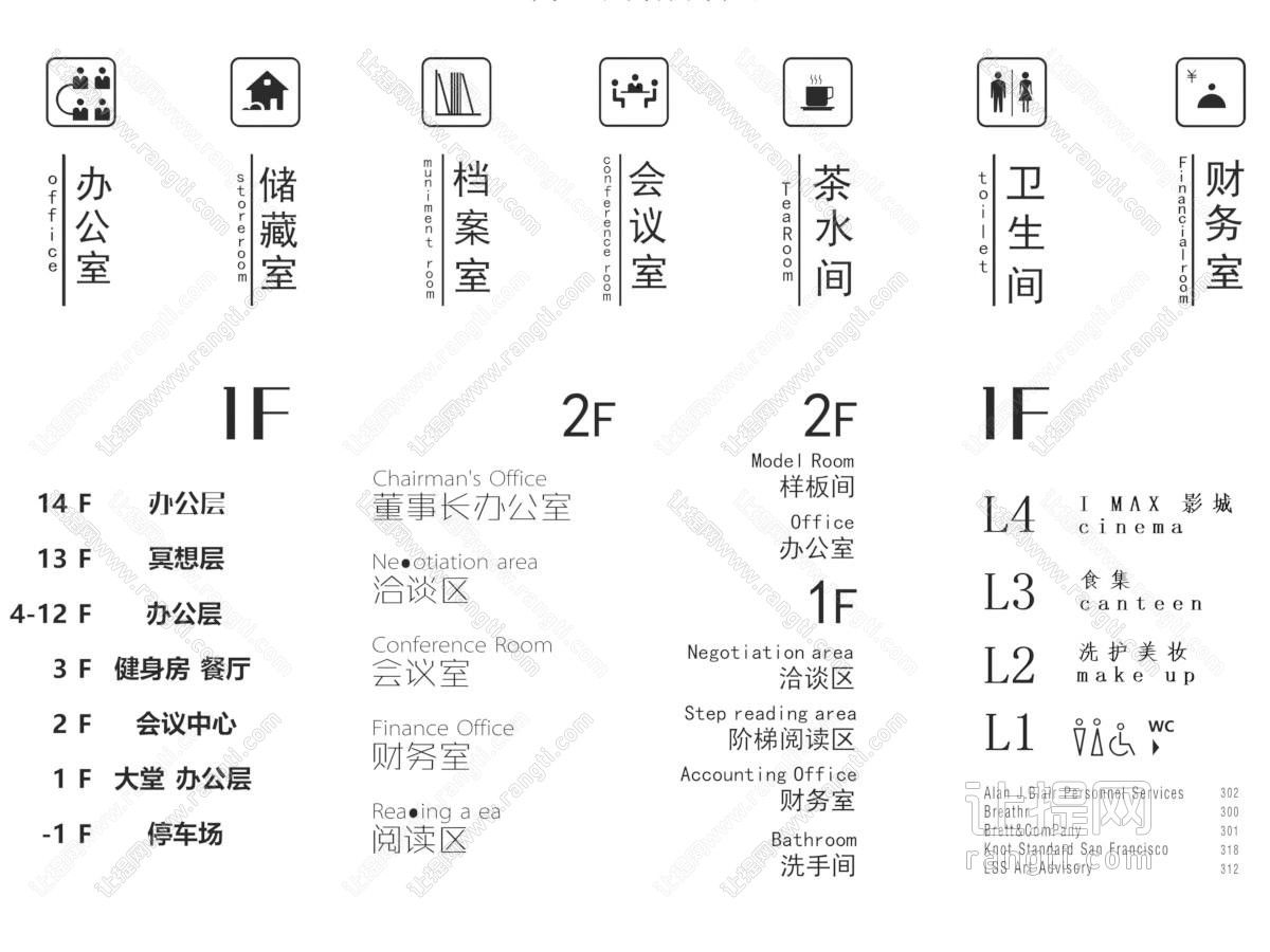 现代办公楼层标识牌 指示牌 门牌 图标logo