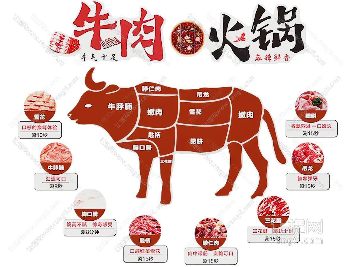 现代火锅店装饰挂画