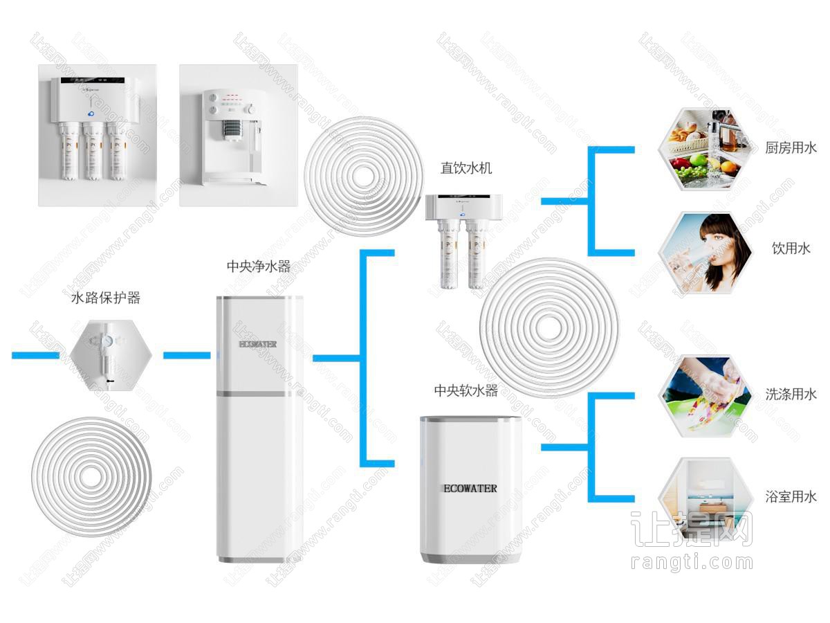 净水器直饮机展示墙