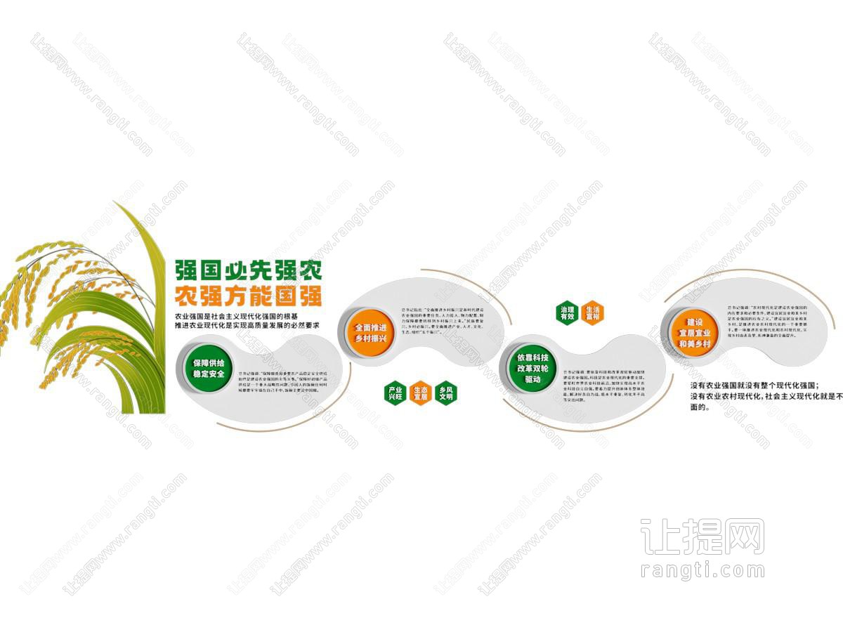 现代农业文化墙 展示墙 标语 口号