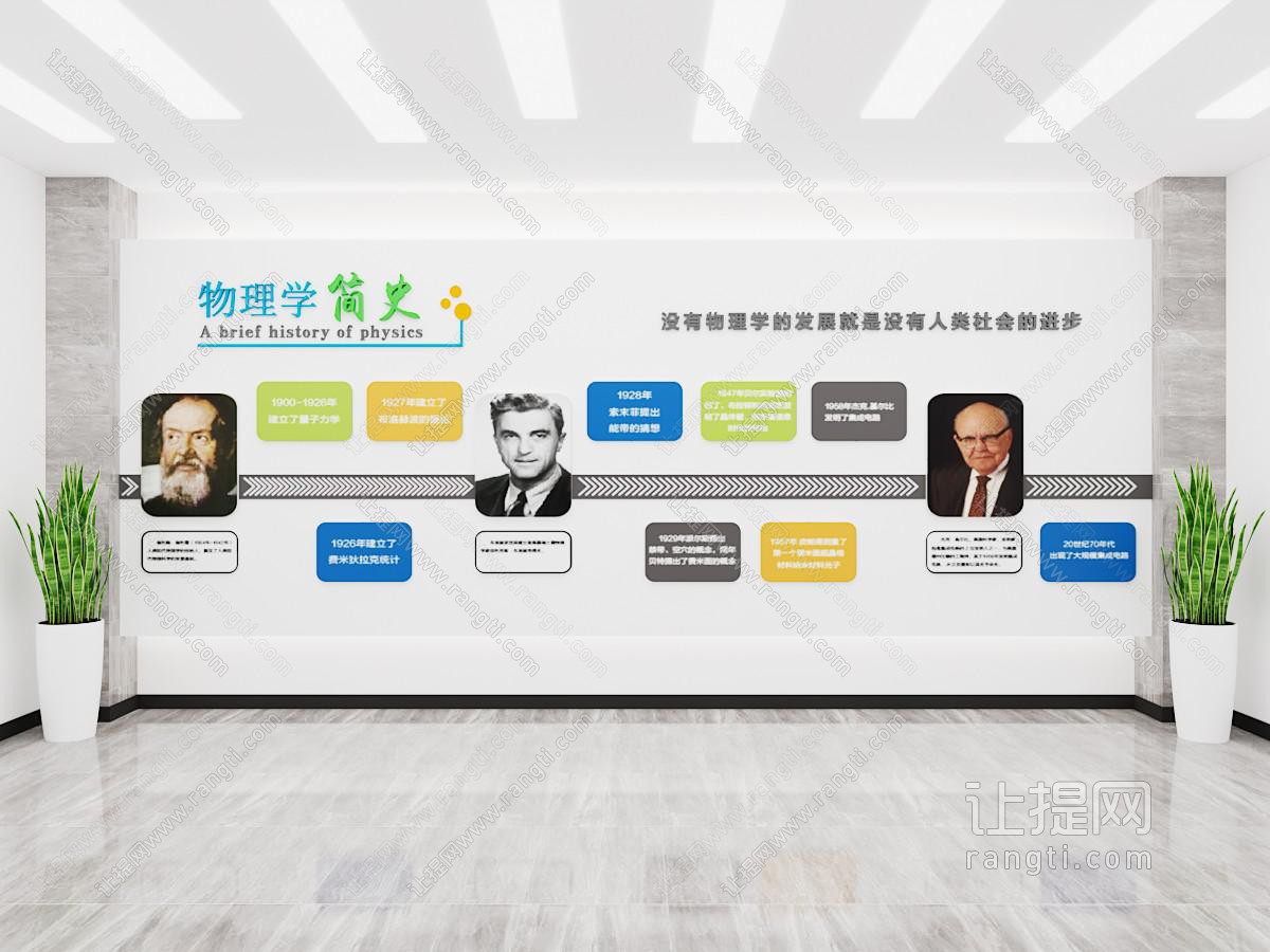 现代物理文化墙 物理学简史 物理学家 校园文化墙 教室